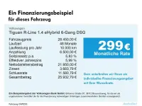 Gebraucht VW Tiguan R-line 245 PS (180 kW) 2022 Grau SUV