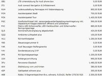 Gebraucht Audi RS4 450 PS (330 kW) 2023 Grau Kombi