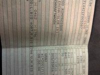 Gebraucht Mercedes SLK200 2004 Silber Cabrio