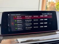 Gebraucht BMW 530 Performance 256 PS (188 kW) 2017 Schwarz Kombi