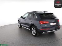 Gebraucht Audi Q5 Sport 190 PS (139 kW) 2018 Manhattangrau SUV