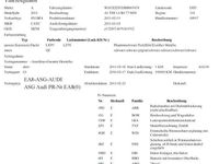 Gebraucht Audi A1 S-Line 105 PS (77 kW) 2011 Schwarz Kleinwagen