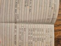 Gebraucht Renault Modus 101 PS (74 kW) 2009 Rot Van / Kleinbus