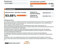 Brugt VW ID.4 Pro Performance 219 kW (299 HK) 2022 Hvid SUV