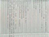 Gebraucht Mercedes Vito 116 PS (85 kW) 2012 Van