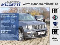 gebraucht Jeep Renegade 