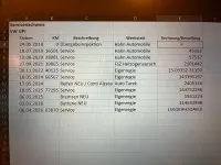 Gebraucht VW up! 60 PS (44 kW) 2018 Weiß Kleinwagen