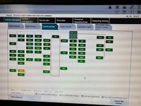 Gebraucht BMW 730 231 PS (169 kW) 2006 Grün Limousine