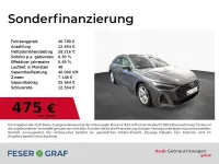 Gebraucht Audi A5 S-Line 204 PS (150 kW) 2025 Daytonagrau perleffekt Kombi