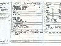 Gebraucht Mercedes C350 231 PS (169 kW) 2010 Kombi