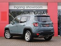 Gebraucht Jeep Renegade Limited 141 PS (103 kW) 2017 Grau SUV
