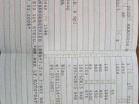 Gebraucht Opel Meriva 105 PS (77 kW) 2008 Blau Van / Kleinbus