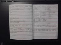 Gebraucht Opel Vectra 1996 Blau Kleinwagen