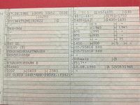 Second-hand Volvo 940 85 CP (62 kW) 1987 Negru Berlinǎ