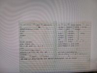 Gebraucht Fiat Ducato 135 PS (99 kW) 2016 Weiß Van