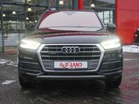 Second-hand Audi Q5 S-line plus 252 CP (185 kW) 2017 Negru SUV