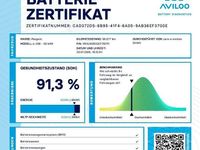 Gebraucht Peugeot e-208 Allure 100 kW (136 PS) 2020 Grau Kleinwagen