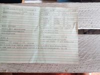 Gebraucht Mini Cooper 116 PS (85 kW) 2005 Schwarz Kleinwagen