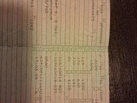 Second-hand Ford Ka 70 CP (51 kW) 2009 Gri Hatchback