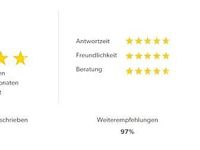 Second-hand Volvo XC40 211 CP (155 kW) 2022 Negru SUV