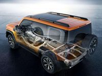 Neu Baic BJ40 234 PS (172 kW) 2026 Grün SUV