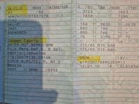 Gebraucht Mini Cooper Cabriolet 122 PS (89 kW) 2015 Grün Cabrio