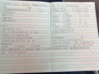 Gebraucht Peugeot 207 CC 120 PS (88 kW) 2011 Schwarz Cabrio