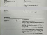 Gebraucht Porsche Macan S 381 PS (280 kW) 2023 Grau SUV