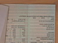 Gebraucht Mercedes Sprinter 130 PS (95 kW) 2014 Weiß