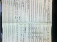 Gebraucht Opel Vectra 1986 Andere farben Limousine