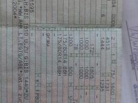 Gebraucht Skoda Octavia 102 PS (75 kW) 2004 Grau Kombi