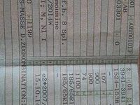 Gebraucht Citroën C3 PureTech 81 PS (59 kW) 2016 Schwarz Kleinwagen