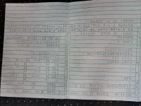 Brugt Fiat Panda 54 HK (39 kW) 2007 Hatchback