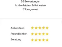 Gebraucht VW Transporter 102 PS (75 kW) 2018 Weiß Van