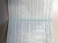 Gebraucht Peugeot 206 68 PS (50 kW) 2011 Blau Limousine