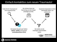Gebraucht Mercedes GLA220 177 PS (130 kW) 2017 Grau (mountaingrau  met.) SUV