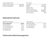 Gebraucht BMW i4 M Sport 400 kW (544 PS) 2023 Grau Limousine