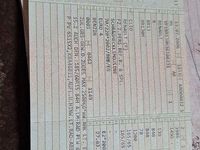 Gebraucht Renault Clio II Dynamique 75 PS (55 kW) 2006 Blau Kleinwagen