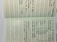 Gebraucht Opel Antara 184 PS (135 kW) 2012 Schwarz SUV