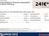 Usata VW T-Roc Goal 150 CV (110 kW) 2024 Grigio SUV