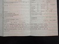 Gebraucht VW Golf II 71 PS (52 kW) 1990 Schwarz Kleinwagen