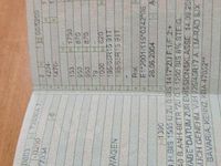 Gebraucht VW Golf V 90 PS (66 kW) 2004 Rot Kleinwagen