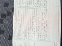 Gebraucht Mercedes E220 Avantgarde 170 PS (125 kW) 2009 Limousine