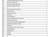 Gebraucht Mercedes E220 Avantgarde 200 PS (147 kW) 2022 Silber Kombi