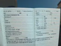 Usata Renault Twingo 2014 Andere farben Utilitaria