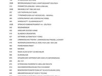 Gebraucht Mercedes SLK350 306 PS (225 kW) 2014 Schwarz Cabrio