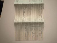 Gebraucht Seat Leon 125 PS (91 kW) 2001 Blau Kleinwagen