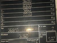 Gebraucht Iveco Daily 97 PS (71 kW) 2005 Weiß