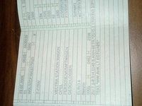 Gebraucht Opel Vectra 91 PS (66 kW) 2005 Schwarz Limousine