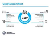 Gebraucht Fiat Panda 69 PS (50 kW) 2023 Weiß Kleinwagen
